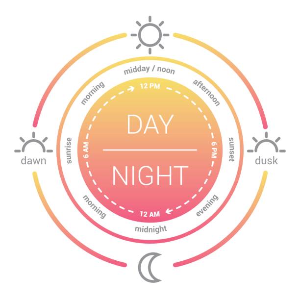 The Power of Ritual: Why Wellness Should Never Feel Like a Checklist